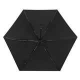 Lawrence Fully Auto Open & Close Brolly- Free p&p