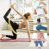 Resistance Bands